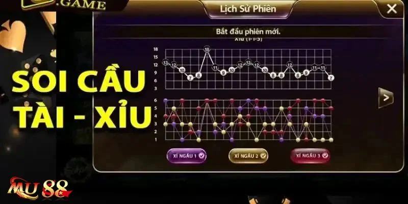 Soi cầu game tài xỉu là chìa khóa để người chơi có được cơ hội thắng đậm.